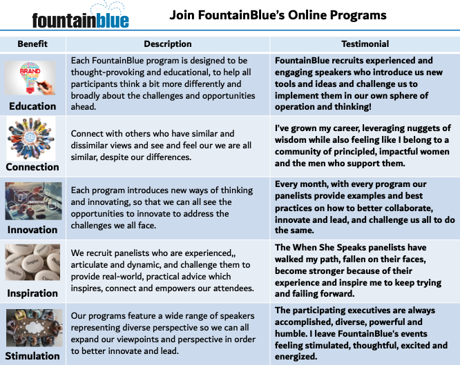 Benefits and Testimonials for Joining FountainBlue's Online Programs