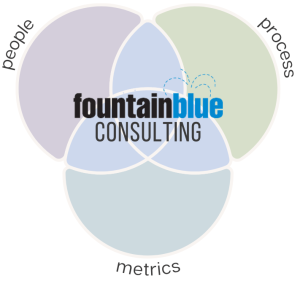 FountainBlue Consulting